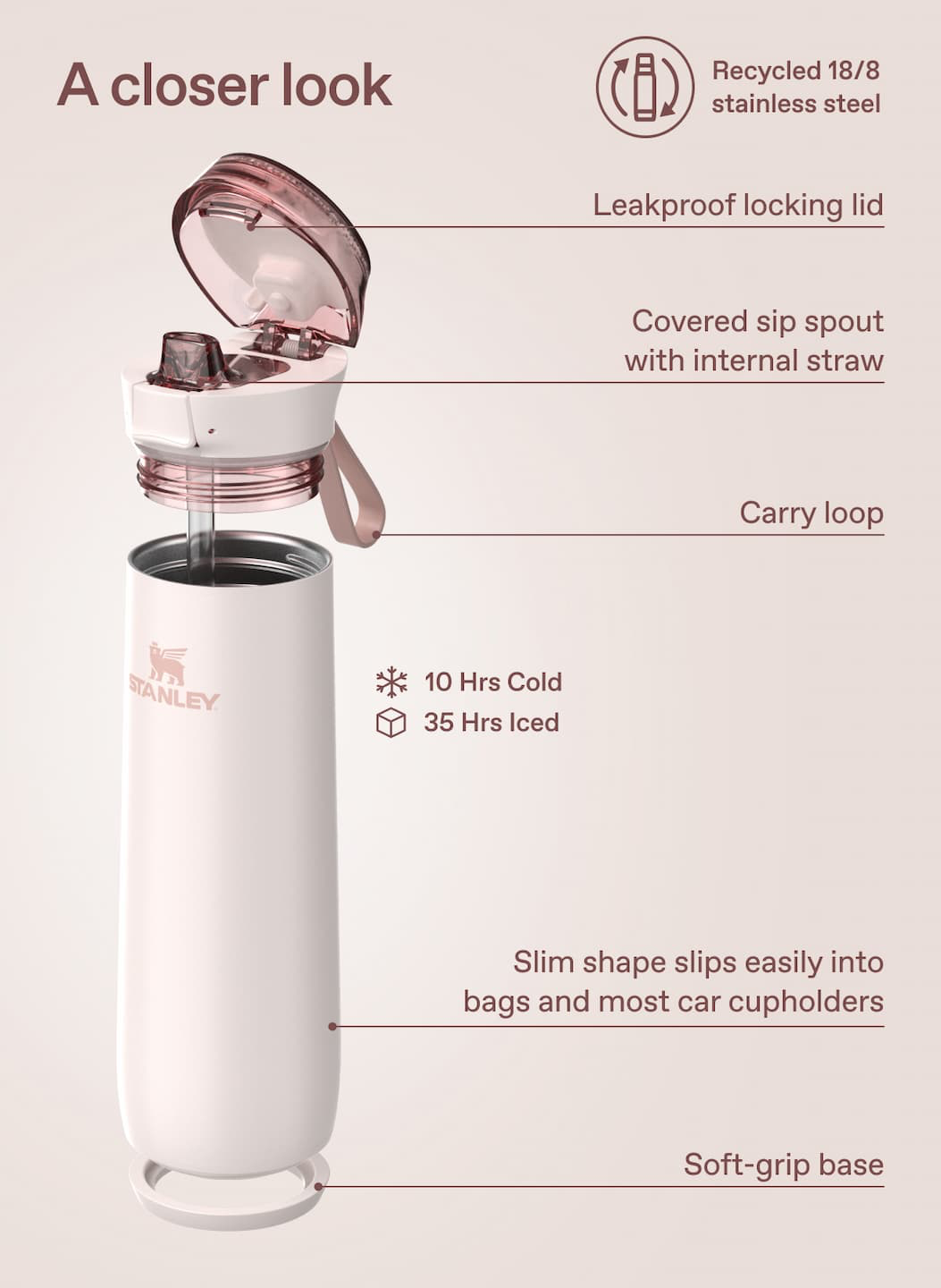 Illustration from Stanley Flowstate Spring Bottle Release (1)